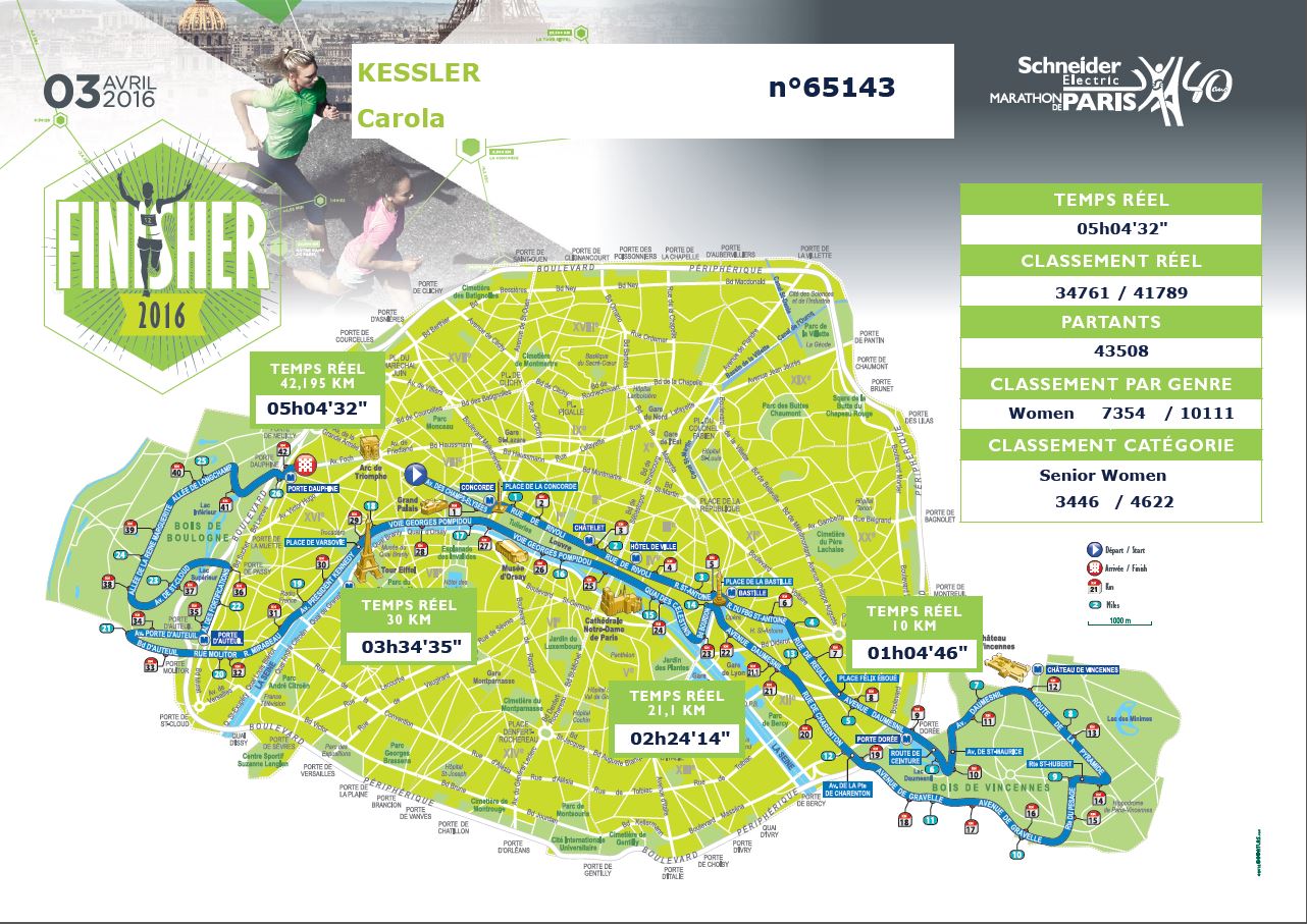 Paris Marathon 2016 Finisher Urkunde